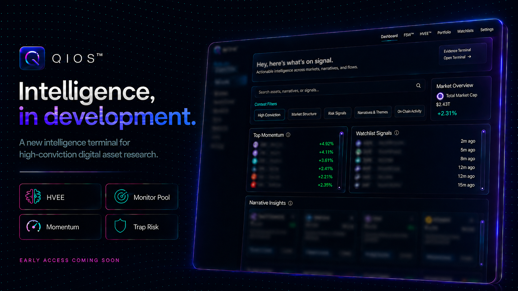Illustrative Quantum intelligence interface developed by QIOS Labs, with selected product details intentionally obscured.